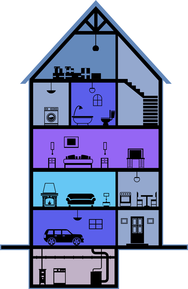 Washington DC Home Inspection Services